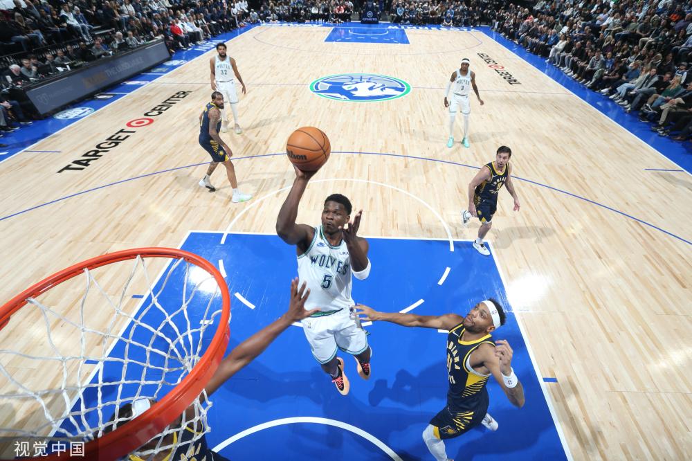 层面的变动 层面的变动